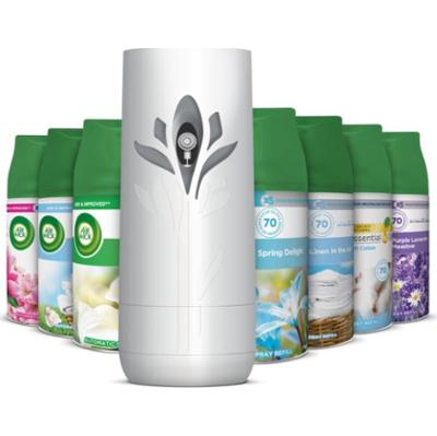 Air Wick Freshmatic Whole Year Fragrances zestaw upominkowy