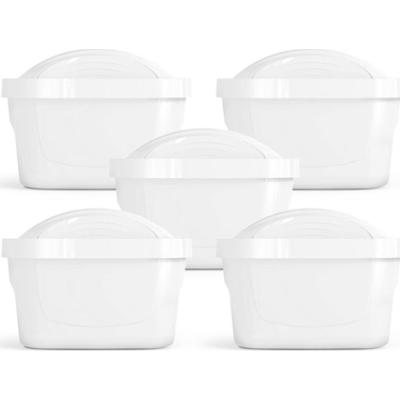 Dafi Wkłady Do Dzbanka Filtrującego Unimax 4+1