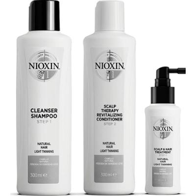Nioxin Zestawy do pielęgnacji włosów 1 ct