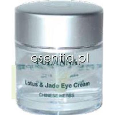 Pulanna Lotus & Jade Krem pod oczy z lotosem i nefrytem 18 g