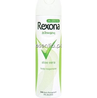 Rexona Body Dezodorant w sprayu Aloe Vera 150 ml