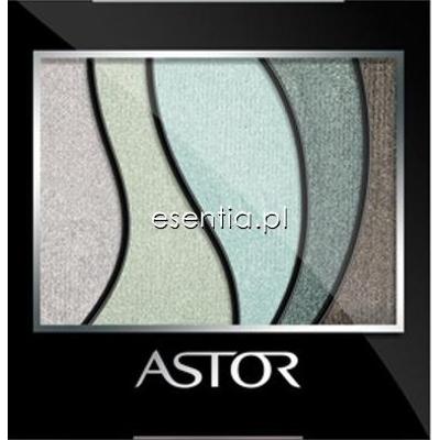 Astor  Cień do powiek Eye Artist Eye Shadow Palette 