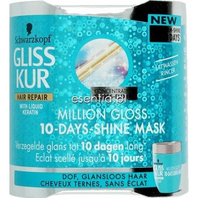 Gliss Kur  Million Gloss Maseczka 10 dni połysku 200 ml