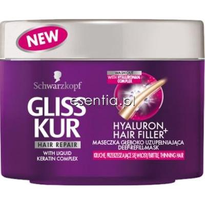 Gliss Kur  Maseczka głęboko uzupełniająca Hyaluron + Hair Filler 