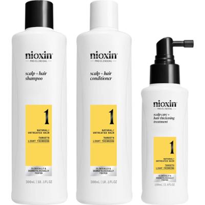 Nioxin System 1 Loyalty Kit for Thinning Hair
