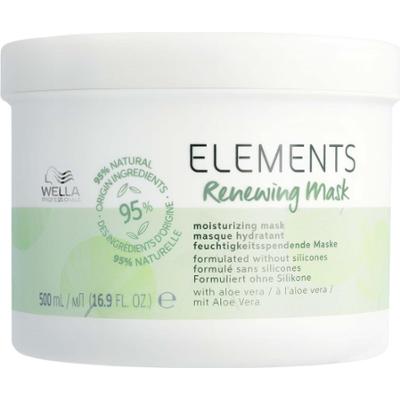 Wella Professionals Elements Renewing Mask 500 ml