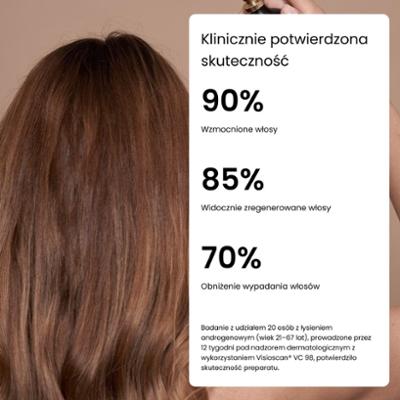 3.4.4 Capixyl + Placenta Shock de Luxe Loton