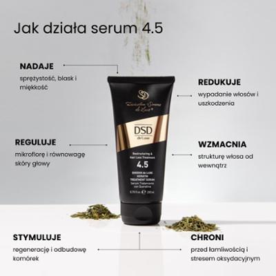 4.5 Dixidox de Luxe Serum Keratin 50ml