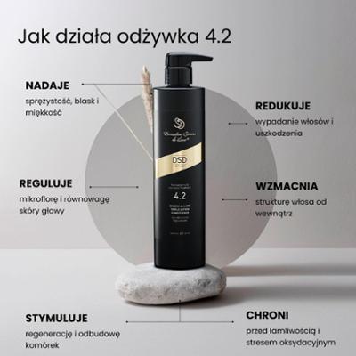 4.2 Dixidox de Luxe Triple Action Odżywka