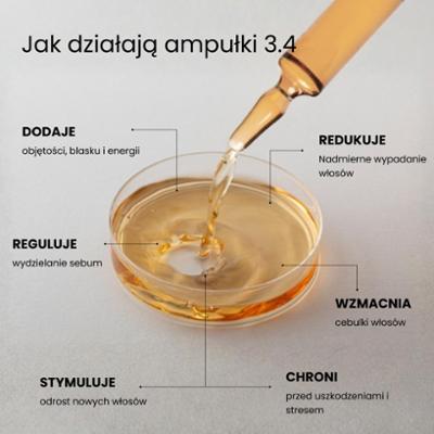 3.4 Dixidox de Luxe Loton Forte