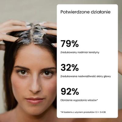 1.3 Dixidox de Luxe Peeling