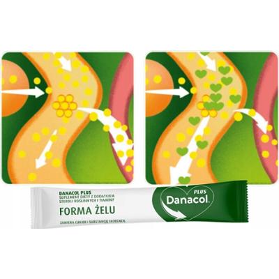 Danacol Plus Żel Doustny Na Obniżenie Cholesterolu Cytrusowy 21 Saszetek