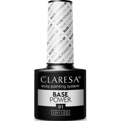 Claresa Base Power Baza Hybrydowa Transparentna 01