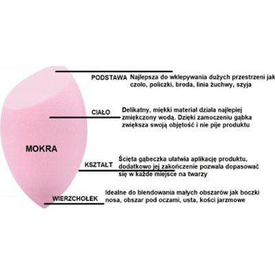 eVanda Blending Sponge Gąbeczka Do Makijażu Duża Skośna