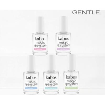 Zestaw startowy preparatów do manicure tytanowego Kabos MDS Gentle