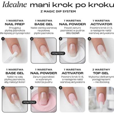 Kolekcja pudrów do manicure tytanowego Kabos MDS - Różowe