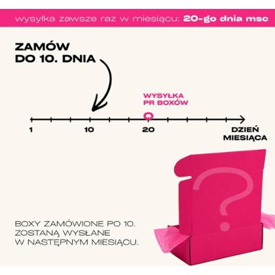 Surprise PR box Kabos