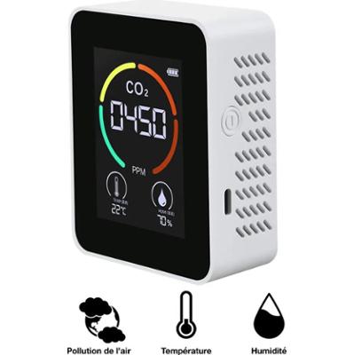 Vog Protect Analizator i detektor CO2