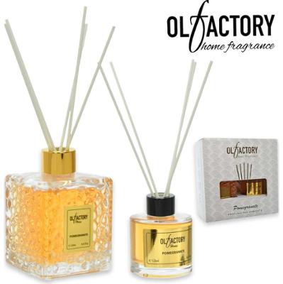 Olfactory dezodorant do pomieszczeń 250 ml + 120 ml granat