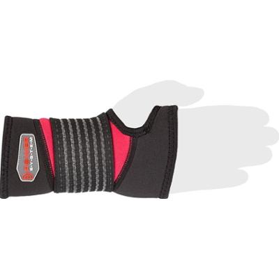 Power System Neo Orteza nadgarstka Wrist Support S/M