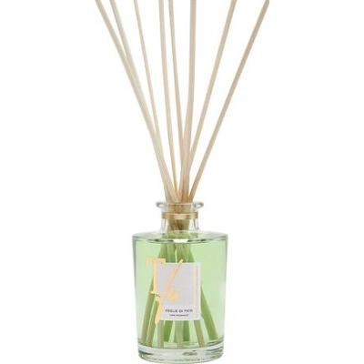 Teatro Unique Fragrances Dyfuzor Liście Figowe 250 ml