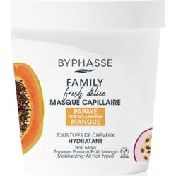 BYPHASSE Fresh Délice maseczka do wszystkich rodzajów włosów 250 ml