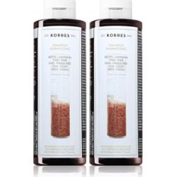 Korres Rice Proteins & Linden szampon do włosów cienkich wygodne opakowanie