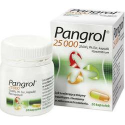 PANGROL 25000j.m. x 20 kaps.