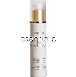 Dermika Remodelist Ujędrniający eliksir na szyję i dekolt z matrykinami i GP4G 50 ml