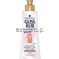 Gliss Kur Liquid Silk Gloss Natychmiastowa Regeneracja - Fluid  Płynny Jedwab 200 ml
