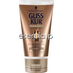Gliss Kur Satin Brown Odżywka regeneracyjna do włosów bez spłukiwania Satynowy Brąz 150 ml