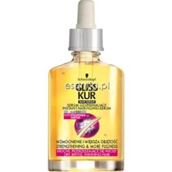 Gliss Kur  Serum uzupełniające Hyaluron + Hair Filler 