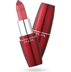 PUPA Milano PUPA Volume Pomadka powiększająca usta 102 Romantic Rose