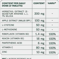 Scandinavian Biolabs Tabletki Odżywcze do Włosów