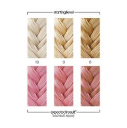 Danger Jones Semi-Permanent Color Cheap Date