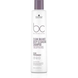 Schwarzkopf Professional BC Bonacure Clean Balance Deep Cleansing Sham