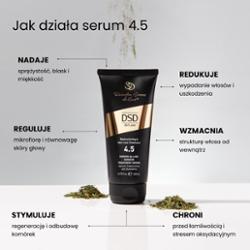 4.5 Dixidox de Luxe Serum Keratin 50ml