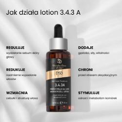 3.4.3 A Fresh cells de Luxe Loton