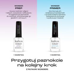 Primer bezkwasowy Kabos Wonder Primer 10 ml