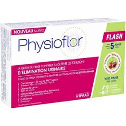 Fizjoflor Flash Eliminacja moczu 10 kapsułek + 10 tabletek