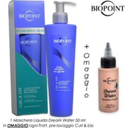 Biopoint Wonder Liss szampon przeciw puszeniu się włosów 200 ml
